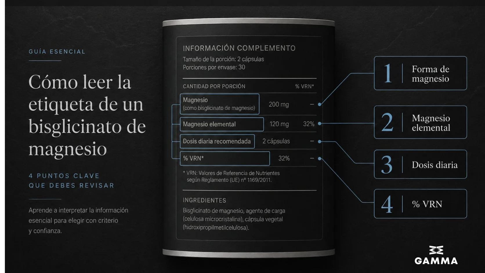 Guía visual para leer una etiqueta de bisglicinato de magnesio