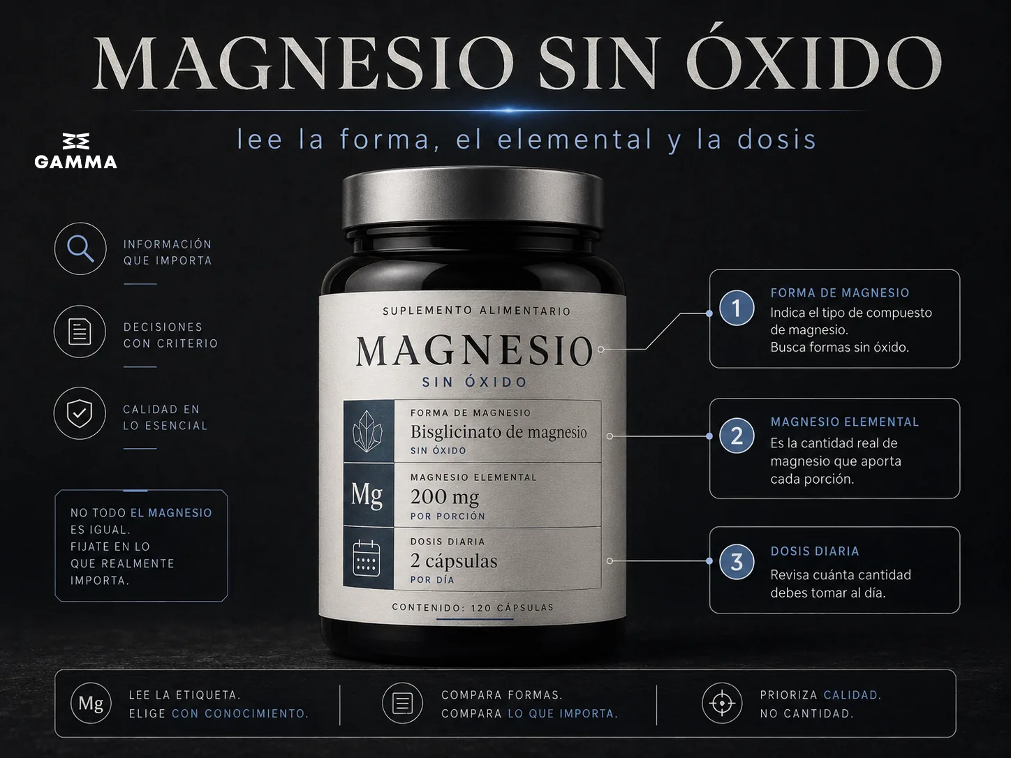 Tres formas de magnesio sin óxido: bisglicinato, malato y citrato