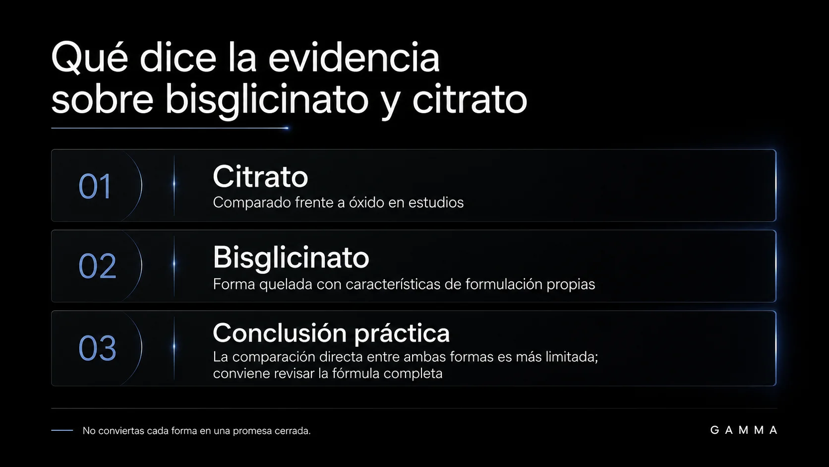 Infografía de Gamma Health sobre evidencia comparativa entre citrato, bisglicinato y la importancia de revisar la fórmula completa.